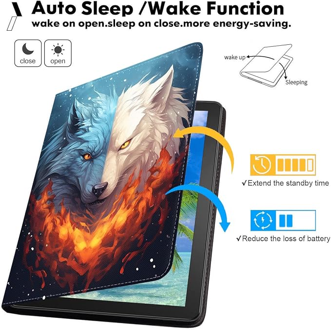 Ice Wolf and Fire Wolf Combined
