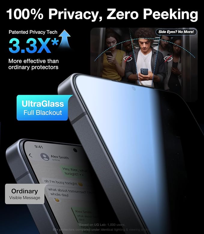 Privacy