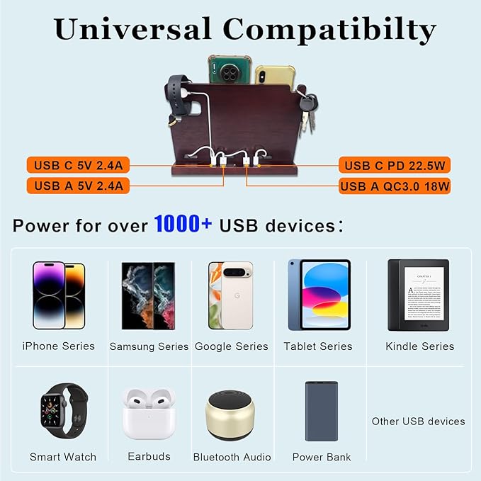 USB Charging Station for Multiple Devices Wood Phone Docking Station with QC3.0 &amp PD 22.5W Type c Charger Fast Charging for iPhone Samsung Google Andriod Smart Watch Earbuds Gifts for Men