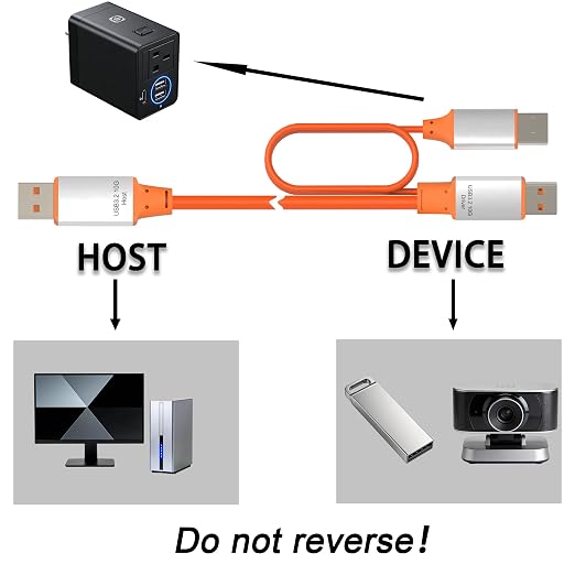 USB3.2(10Gbps)