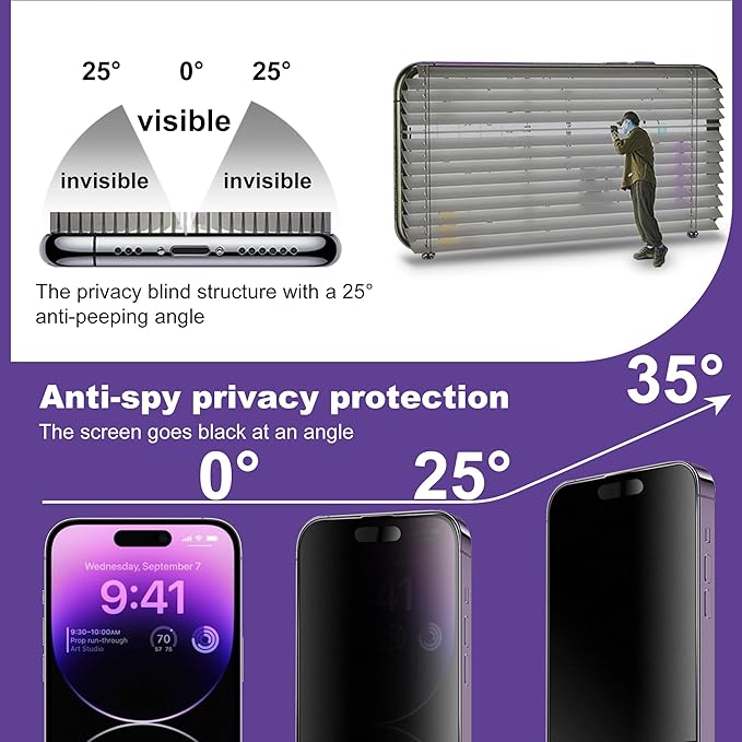 2-Pack Matte Privacy Screen Protector for iPhone 14 Pro Max/15 Plus/16 PlusAnti-Glare &amp 25°Anti-SpyAnti-ReflectionAnti-FingerprintAuto Dust RemovalEasy Installation