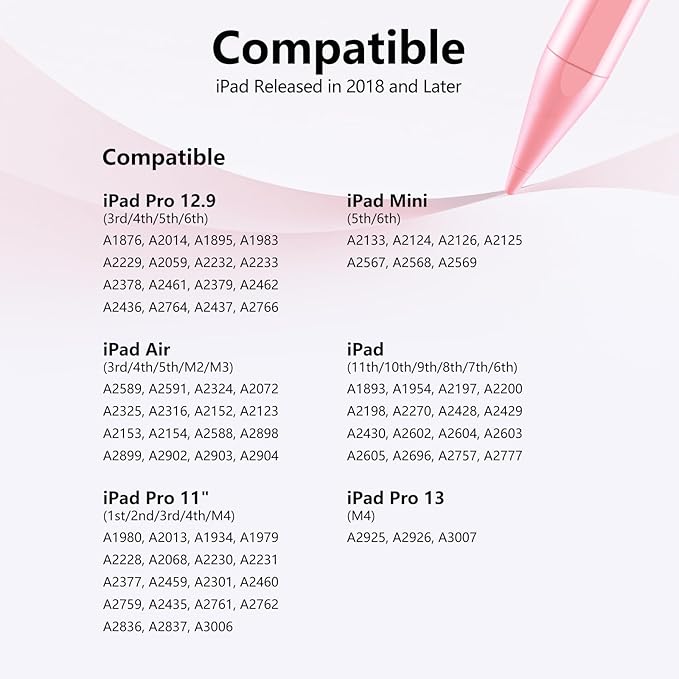 Stylus Pen for iPad 6th-11th Generation-2X Fast Charge Active Pencil Compatible with 2018-2026 Apple iPad Pro 11/12.9/M4 iPad Air 3/4/5/M2/M3/M4iPad mini 5/6/7 Gen-Pink
