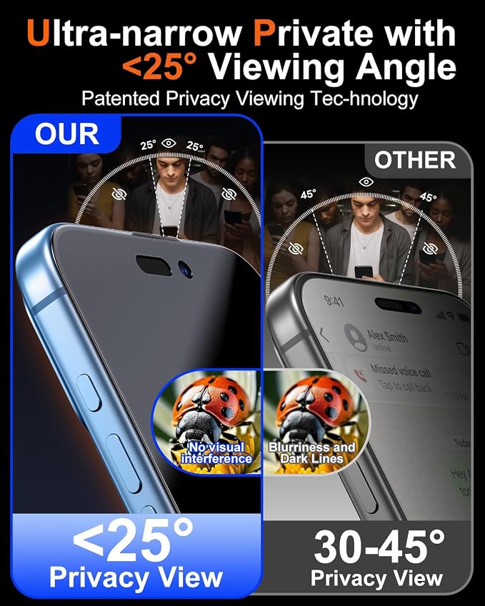 Privacy