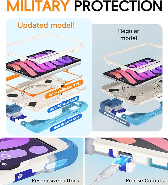BATYUE Case for iPad Mini 7 A17 Pro 2024/iPad Mini 6 2021 8.3 Inch with Pencil Holder 360 Rotating Stand Shoulder Strap Handle Grip Shockproof Rugged Case for iPad Mini 7th/6th Gen Colourful Blue