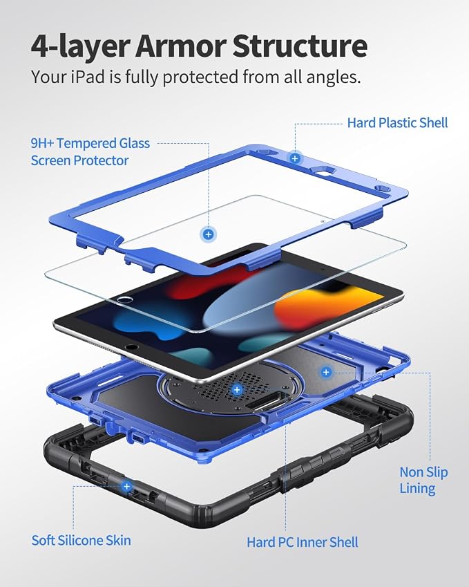 Blue Case with Glass Screen Protector