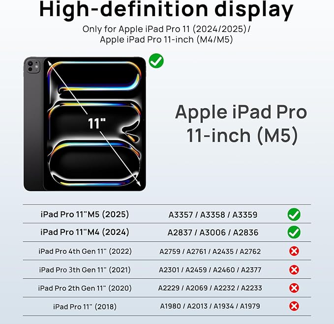 Gerutek Case for iPad Pro 11 inch M5/M4 (2025/2024) Tablet Case Cover Protective with Screen Protector Pencil Holder 360 Rotating Handle Stand Shoulder Strap for iPad Pro 11 6th/5th Gen-Black