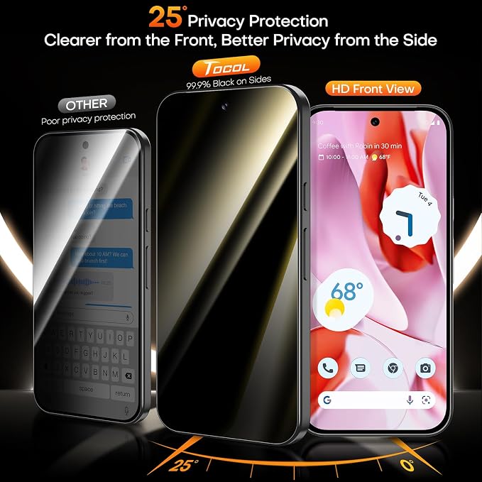Privacy