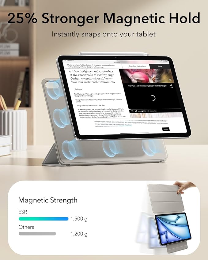 ESR for iPad Air 11 Inch Case M4/M3/M2 (2026/2025/2024) iPad Air 5th/4th Gen (2022/2020) Powerful Magnetic Attachment Slim Trifold Stand Case Auto Wake/Sleep Durable Protection Grey