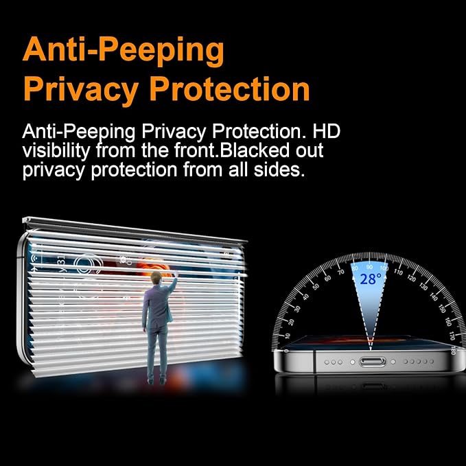 Privacy