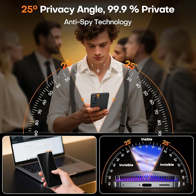 Privacy