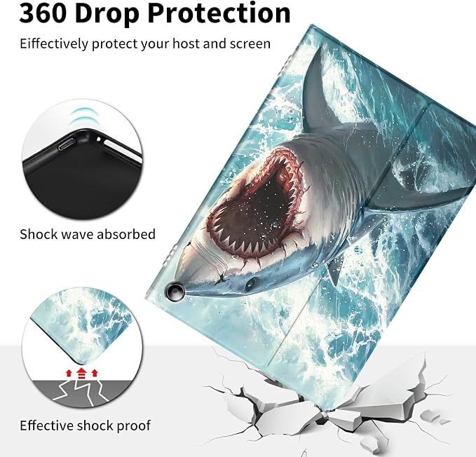 Fierce Shark