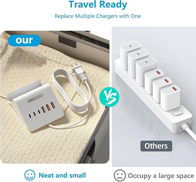 Fast Charging USB-3A3C-White