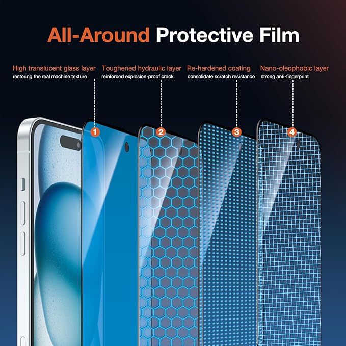 2 Pack Privacy Screen Protector for iPhone 15 9H+ Tempered Glass Anti Spy Private Film Easy Installation Auto Alignment Dust Removal Military-Grade Protection Bubble-Free