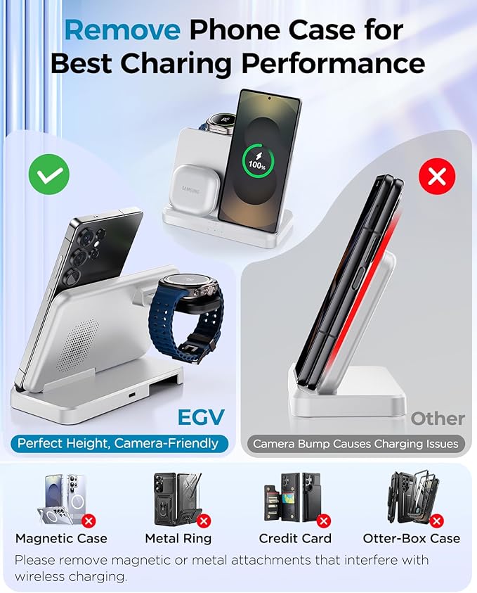 EGV Wireless Charger for Samsung – 3 in 1 Wireless Charging Station for Galaxy S26 Ultra S25 S24 Z Fold Flip 7/6 Detachable Watch Charger for Galaxy Ultra 8/7/6 Foldable Fast Charging White