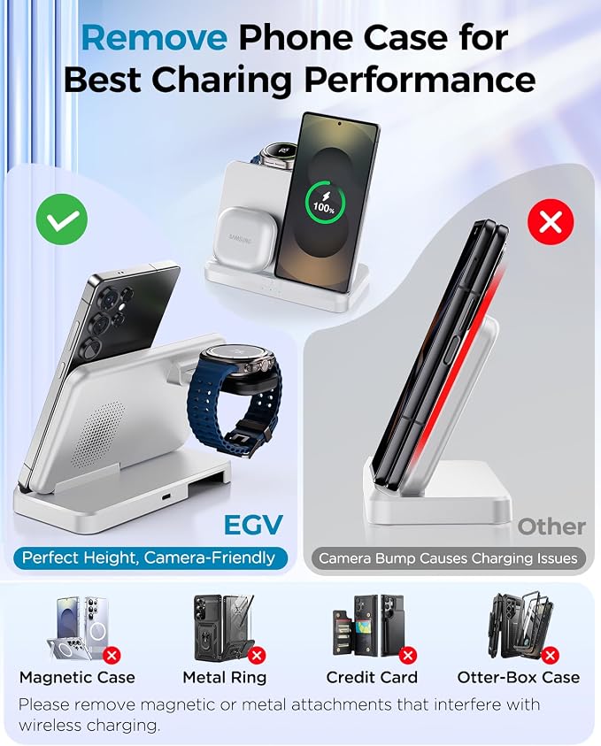 Samsung White