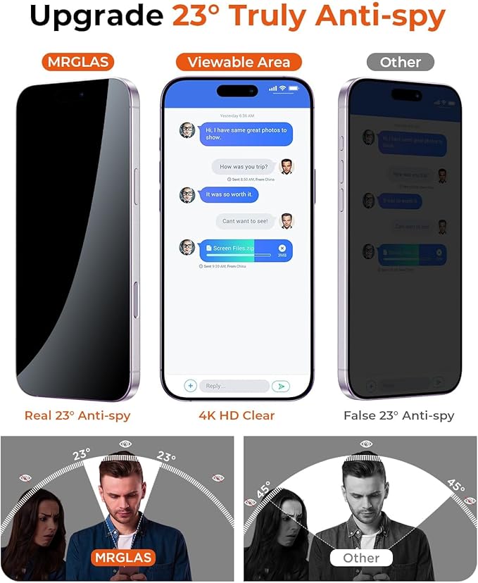 MRGLAS TOP 9H+ Glass 2+2 Packs for iPhone 17 Privacy Screen Protector with Camera Lens Protector [Zero Bubble][10X Military Protection] 17 Tempered Glass 6.3 Full Edge CoverageCase-Friendly