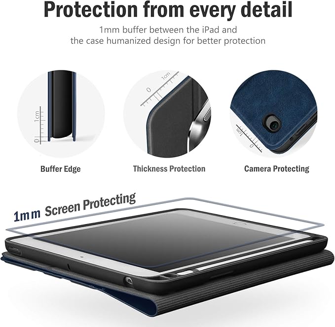 Antbox Case for iPad mini 5 2019 (5th Generation 7.9 inch) / iPad mini 4 with Built-in Pencil Holder PU Leather Smart Cover with Auto Sleep/Wake Stand Function (Blue)