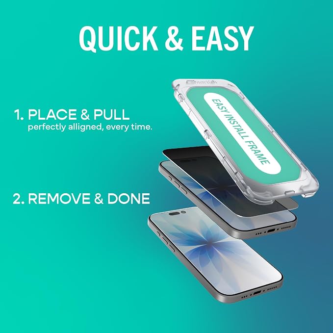 Privacy Screen Protector + Lens Covers