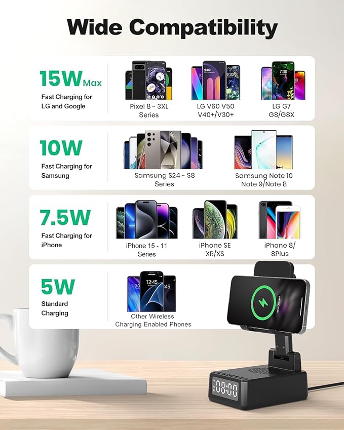 Gifts for Men Cell Phone Stand with Wireless Bluetooth Speaker and Wireless Charger Phone Charger Stand with Digital Alarm Clock for iPhone Birthday Gifts for MenBoyfriendDadWomenChristmas
