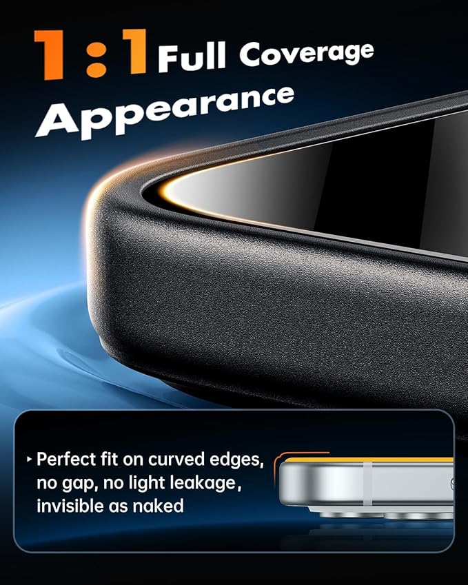 UNBREAKcable Privacy Screen Protector for iPhone 15 Plus 3 Pack Full Coverage Tempered Glass [28° Anti-Spy] [9H Hardness] [Easy Installation Box] Shatterproof Private Screen Guard