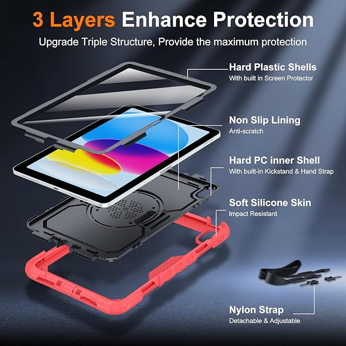 Case for iPad (A16) 11th Generation 11 Inch (2025) Ubearkk for iPad 10th Generation 10.9 inch 2022 case with Screen Protector 360 Degree Rotating Stand/Adjustable Shoulder Strap/Pencil Holder Red