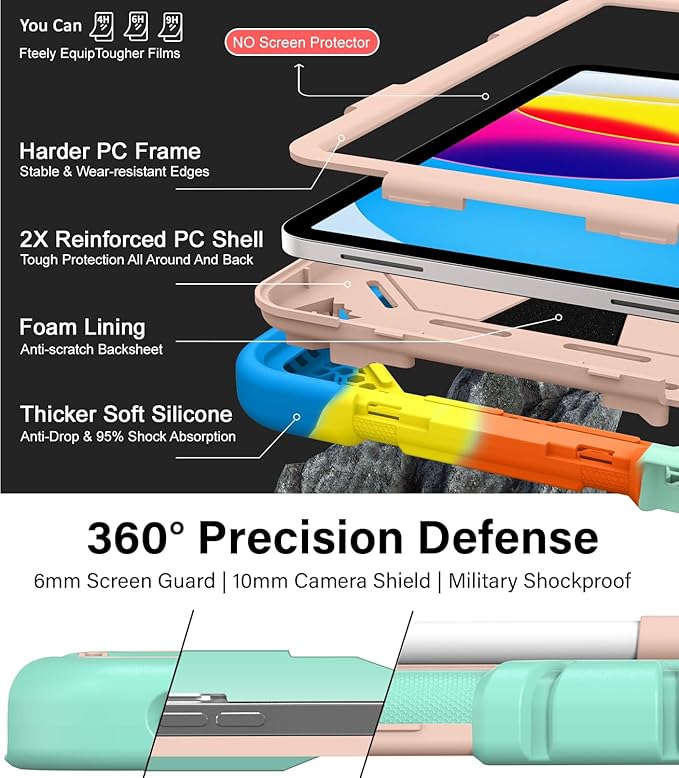 JKSML Case for iPad (A16) 11th/10th Gen | 360° Rugged Rotating Stand | Pencil Holder | Adjustable Shoulder Strap | Heavy Duty Drop Protective Cover for iPad 10.9 (2022)/ 11 (2025) - Colorful