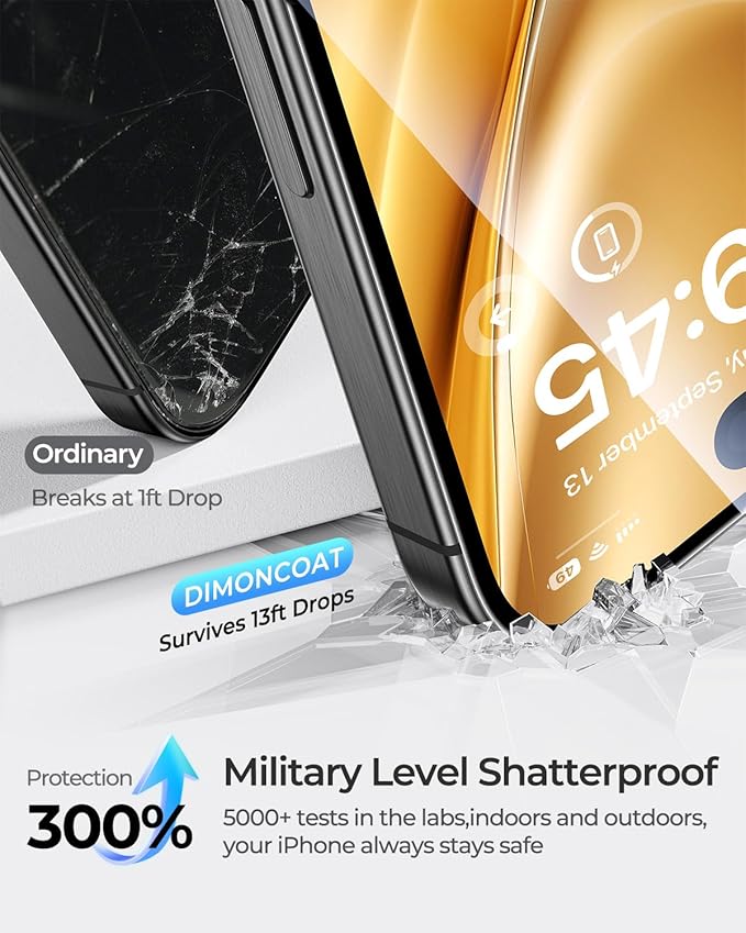 DIMONCOAT 4-PACK Screen Protector Compatible with iPhone 16 Plus [Auto Alignment Kit] [10X Military Protection] 16 Plus 6.7 inch Tempered Glass Film [Case Friendly]