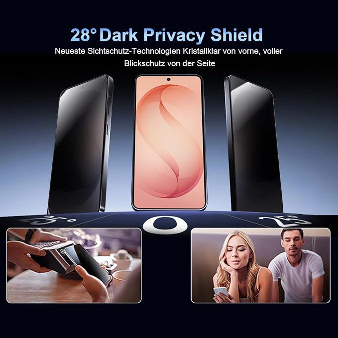 Privacy