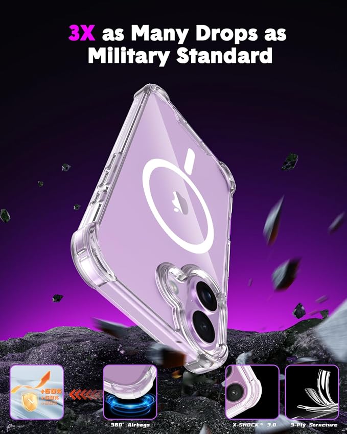 Clear- Air Corners