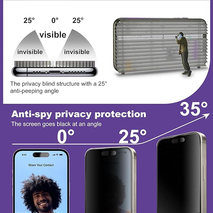2-Pack Matte Privacy Screen Protector for iPhone 17 ProAnti-Glare &amp 25°Anti-SpyAnti-ReflectionAnti-FingerprintAuto Dust RemovalEasy Installation