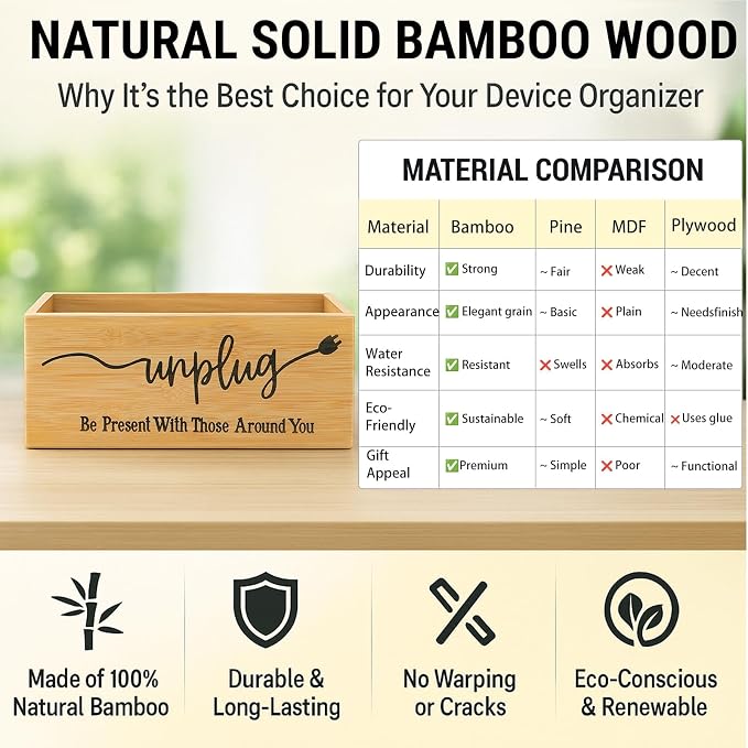 Original Wood