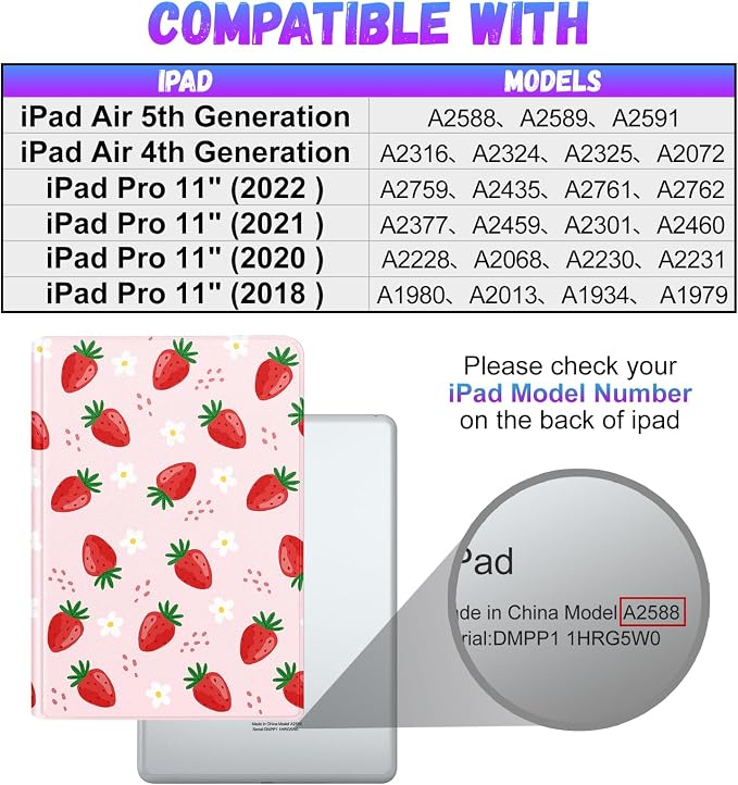 5-Strawberry