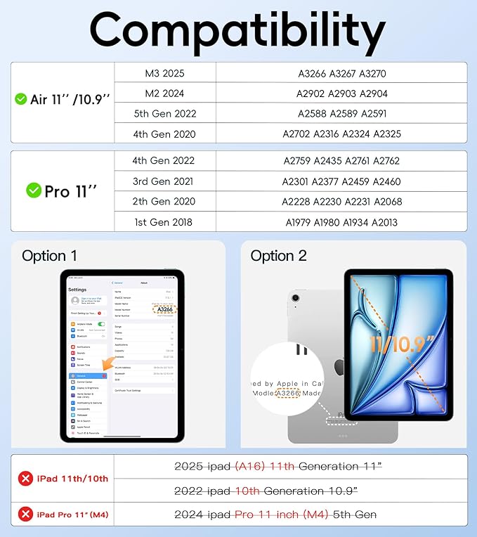 BATYUE Case for Air 11-inch M4 (2026)/ M3 (2025)/ M2 (2024) iPad Air 5th/4th 10.9 inch(2022/2020) iPad Pro 11 4th/3rd/2nd/1st Kid Cover with 360° Rotating Stand Pencil Holder Strap Blue
