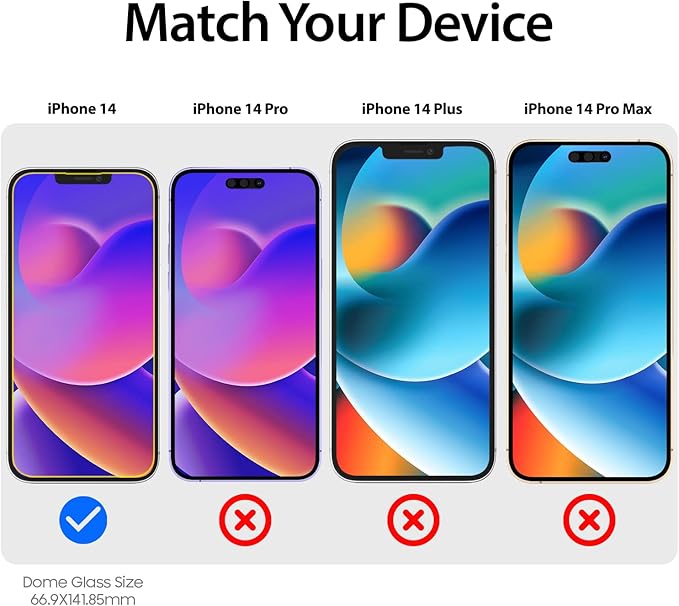 DOME GLASS Whitestone [Perfect Full Coverage] Tempered Glass Screen Protector for iPhone 14 with UV lamp [2Pack]