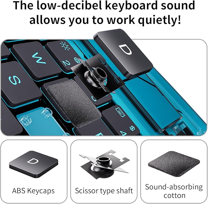 Transparent Keyboard Case for iPad Air 11 (M3 2025/M2 2024) Air 5th/4th Gen 10.9 &amp iPad Pro 11 (4th-1st) - Multi-Touch Trackpad 360° Rotating Stand 7-Color Backlit Pencil HolderBlue