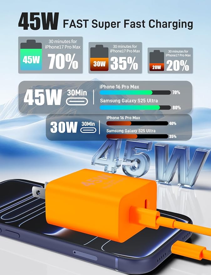 Orange