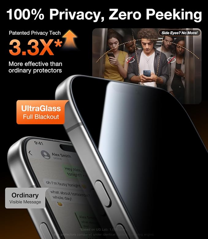 Privacy