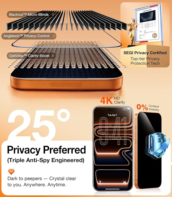 Privacy