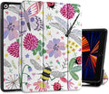 DONGKE Case Compatible with iPad 10.2 Inch 2021 2020 2019 iPad 9th/8th/7th Generation with Pencil Holder Slim Stand Protective Case with Soft TPU Back Auto Sleep/Wake Cover Dragonfly