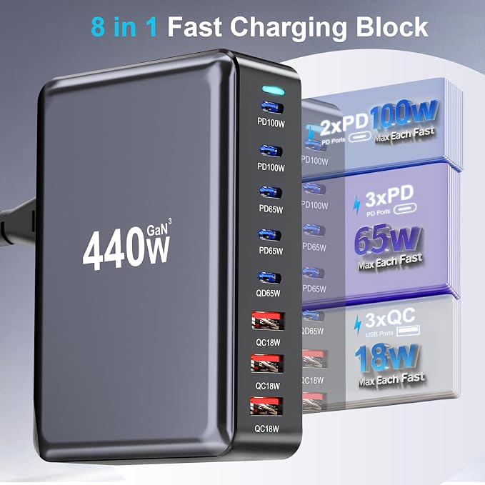 Black-440W