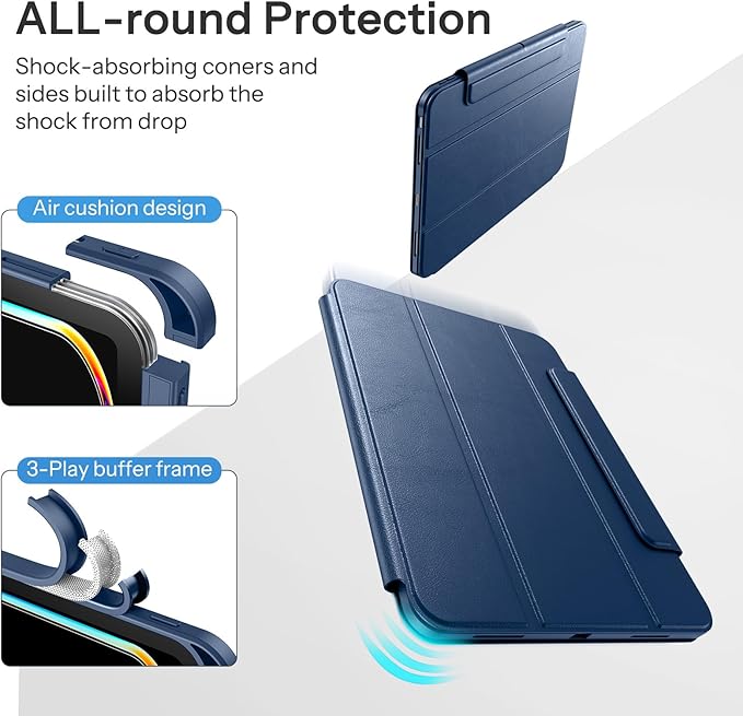 SPARIN Case for iPad Air 13 Inch M4 2026/M3 2025/M2 2024 ((8th/7th/6th Generation) Removable Magnetic Cover with Apple Pencil Holder Portrait and Landscape Stand Auto Wake/Sleep -Navy Blue