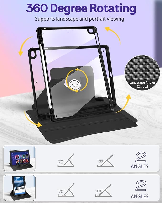 2-for iPad 9.7\