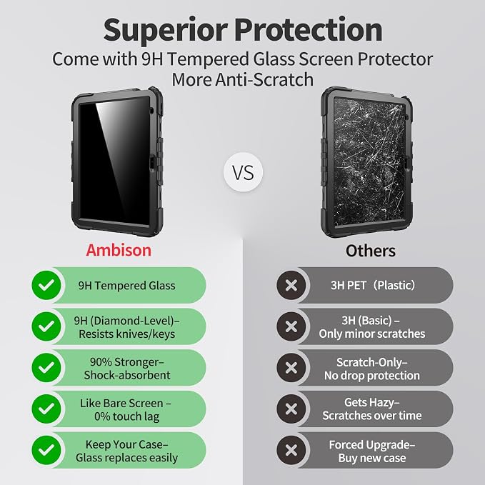 Black Case with Glass Screen Protector