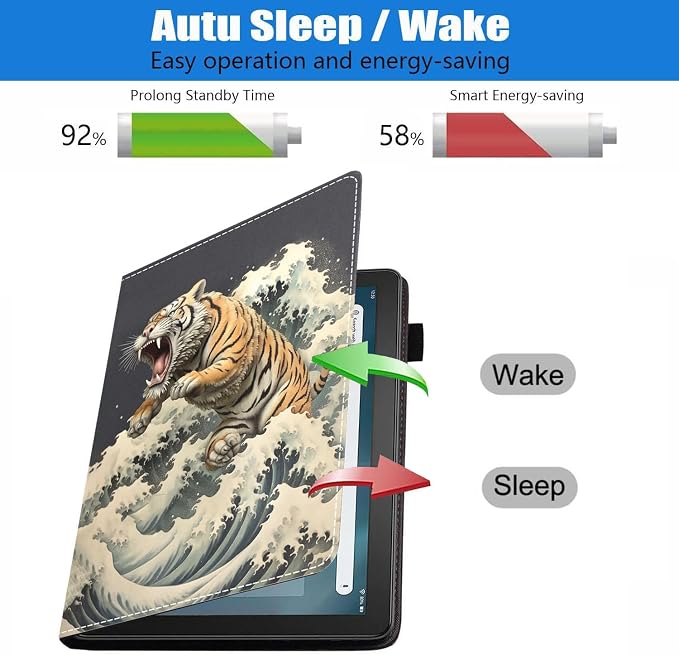 Tiger in The Sea Waves