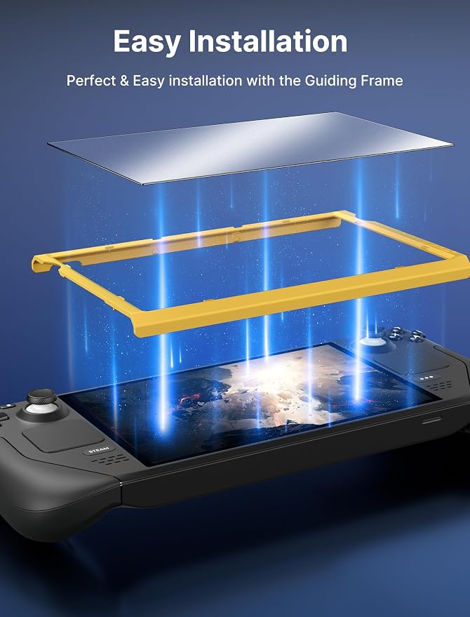 Anti-Glare