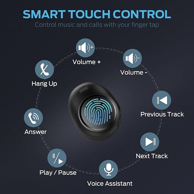 Monster Achieve 300 AirLinksWireless Earbuds Bluetooth 5.3 in-Ear Stereo Headphones Built-in Mic for Crystal Clear Call 32H Playtime Type-C Charging Black