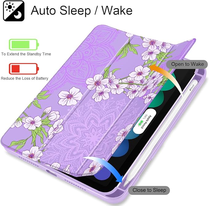 Mektron Printed Case for iPad mini 7 (A17 Pro) 2024/ Mini 6 2021 iPad mini 7th/6th Generation 8.3-inch Liquid Retina Display Cover Buit in Pencil Holder with Clear Back Shell Blossom Sakura-Purple