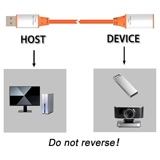 USB3.2(10Gbps)