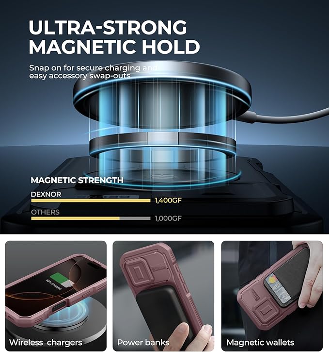 Dexnor for iPhone 16 Pro Case with Slide Camera Cover&ampAdjustable Kickstand &amp Built-in Screen ProtectorCompatible with MagSafe Shockproof Bumper Cases Heavy-Duty Magnetic Protective CoverPeon