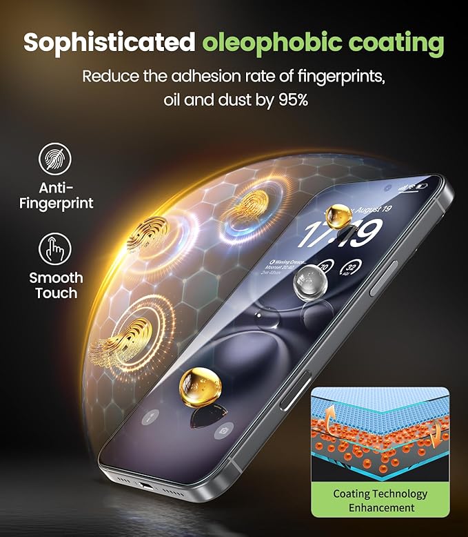 PandaShield 2-Pack Screen Protector for iPhone 16 Pro Max Ultra-Thin 6H PET Film [Not Glass] Anti-Blue Light Fingerprint Compatible Easy Installation via Auto-Alignment Tray Bubble-Free Case Frie
